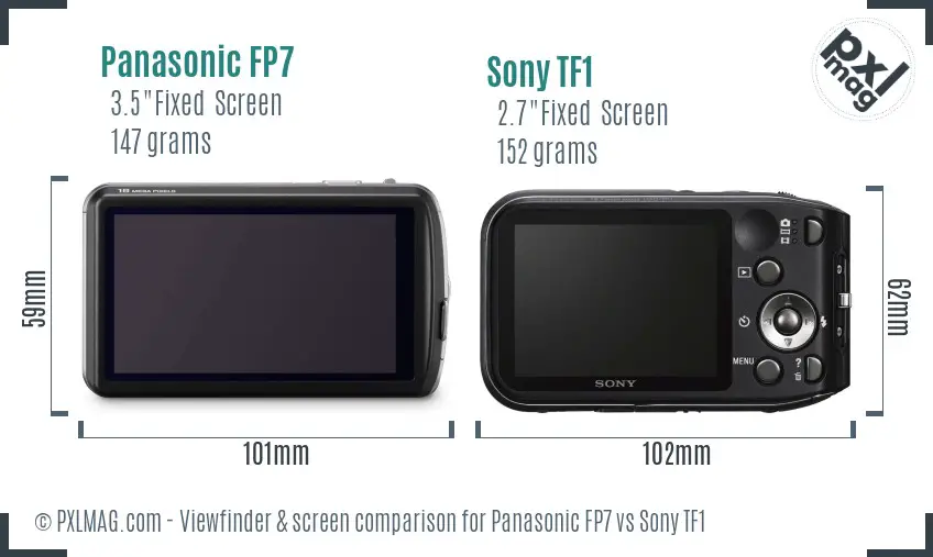 Panasonic FP7 vs Sony TF1 Screen and Viewfinder comparison