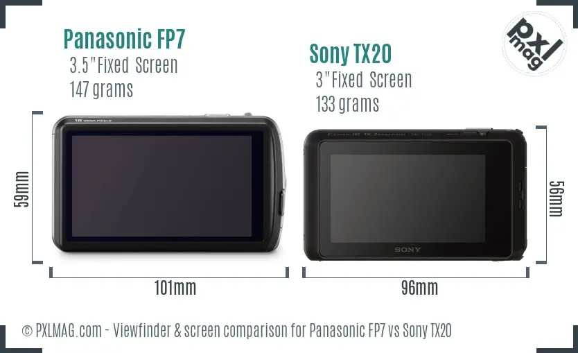 Panasonic FP7 vs Sony TX20 Screen and Viewfinder comparison