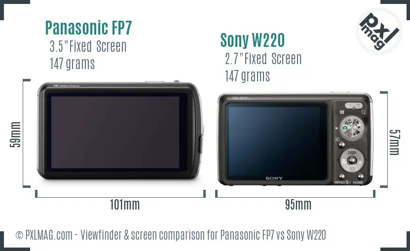 Panasonic FP7 vs Sony W220 Screen and Viewfinder comparison