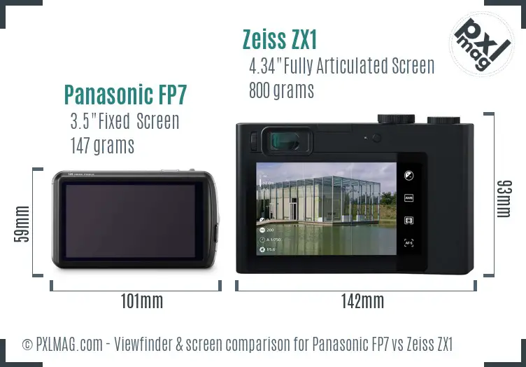 Panasonic FP7 vs Zeiss ZX1 Screen and Viewfinder comparison