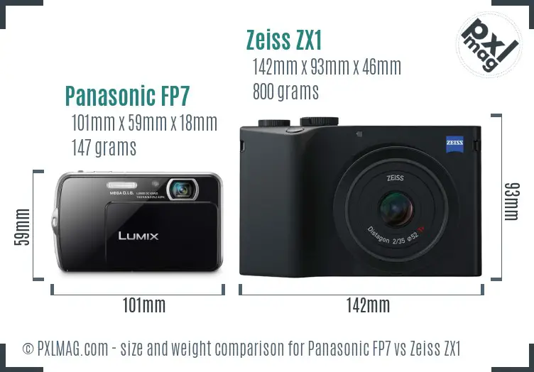 Panasonic FP7 vs Zeiss ZX1 size comparison