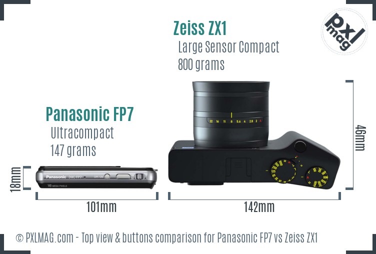 Panasonic FP7 vs Zeiss ZX1 top view buttons comparison