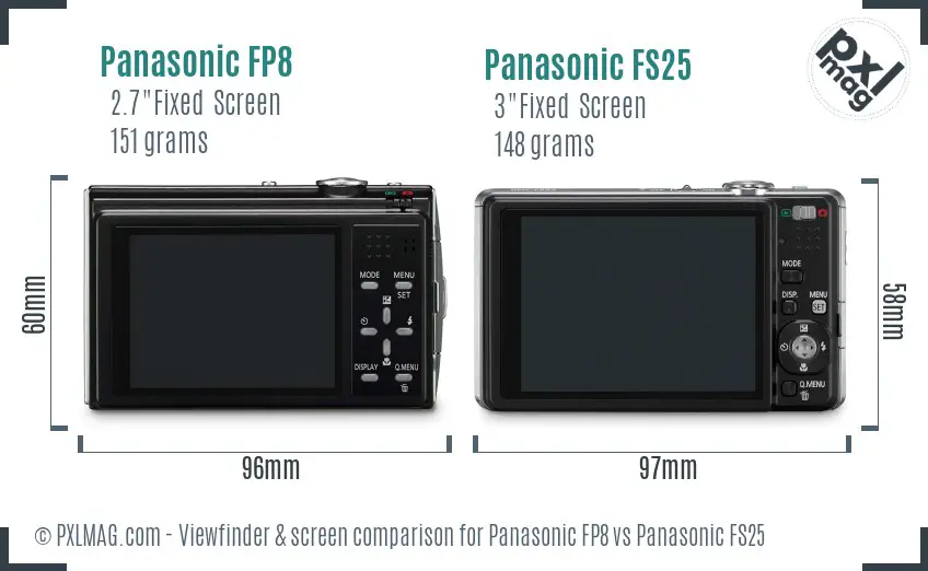 Panasonic FP8 vs Panasonic FS25 Screen and Viewfinder comparison