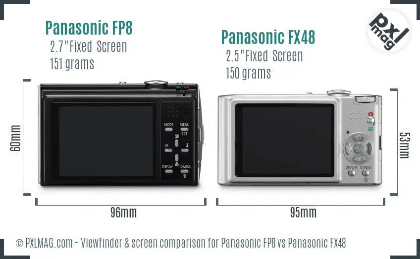 Panasonic FP8 vs Panasonic FX48 Screen and Viewfinder comparison