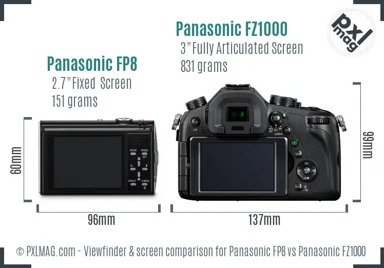 Panasonic FP8 vs Panasonic FZ1000 Screen and Viewfinder comparison