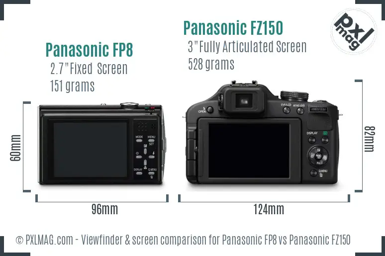 Panasonic FP8 vs Panasonic FZ150 Screen and Viewfinder comparison