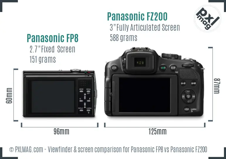 Panasonic FP8 vs Panasonic FZ200 Screen and Viewfinder comparison