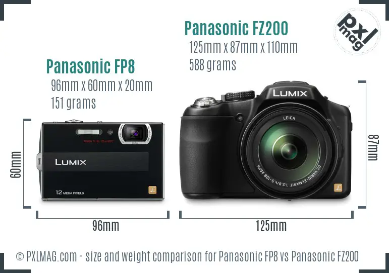 Panasonic FP8 vs Panasonic FZ200 size comparison