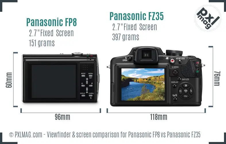 Panasonic FP8 vs Panasonic FZ35 Screen and Viewfinder comparison