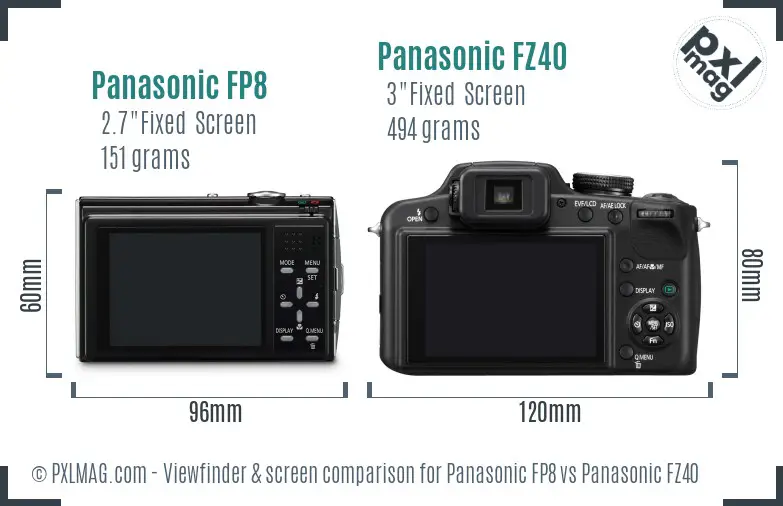 Panasonic FP8 vs Panasonic FZ40 Screen and Viewfinder comparison