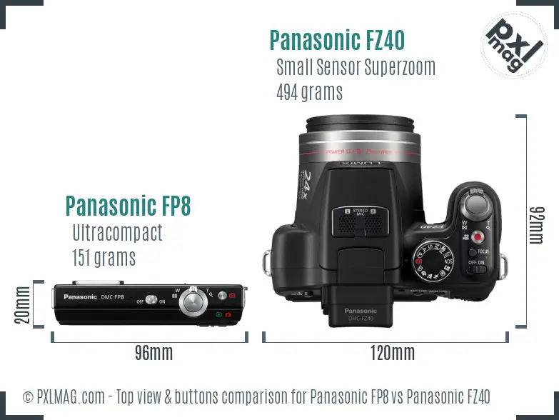 Panasonic FP8 vs Panasonic FZ40 top view buttons comparison