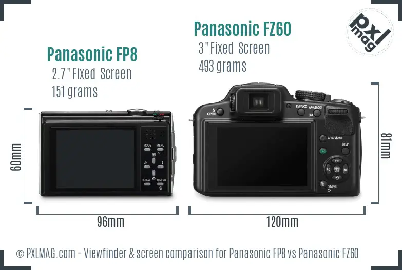Panasonic FP8 vs Panasonic FZ60 Screen and Viewfinder comparison