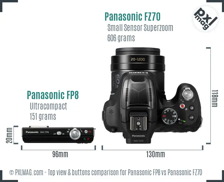Top view design and control layout comparison