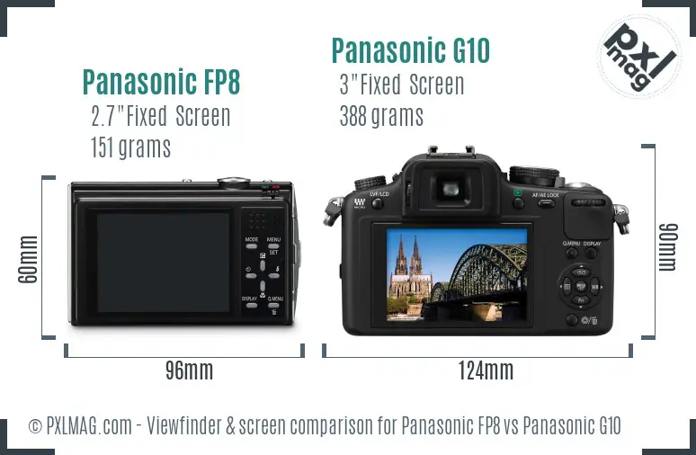 Panasonic FP8 vs Panasonic G10 Screen and Viewfinder comparison