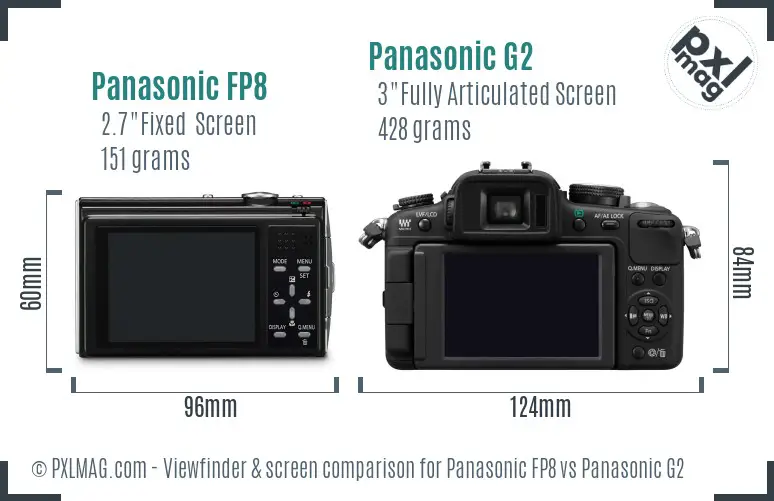 Panasonic FP8 vs Panasonic G2 Screen and Viewfinder comparison