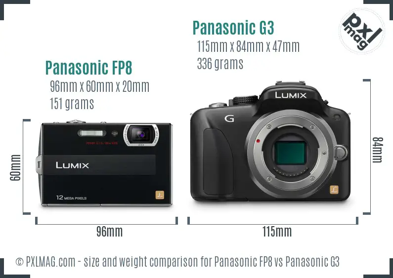Panasonic FP8 vs Panasonic G3 size comparison