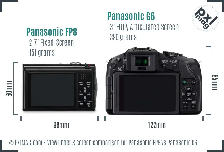 Panasonic FP8 vs Panasonic G6 Screen and Viewfinder comparison