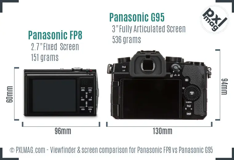 Panasonic FP8 vs Panasonic G95 Screen and Viewfinder comparison