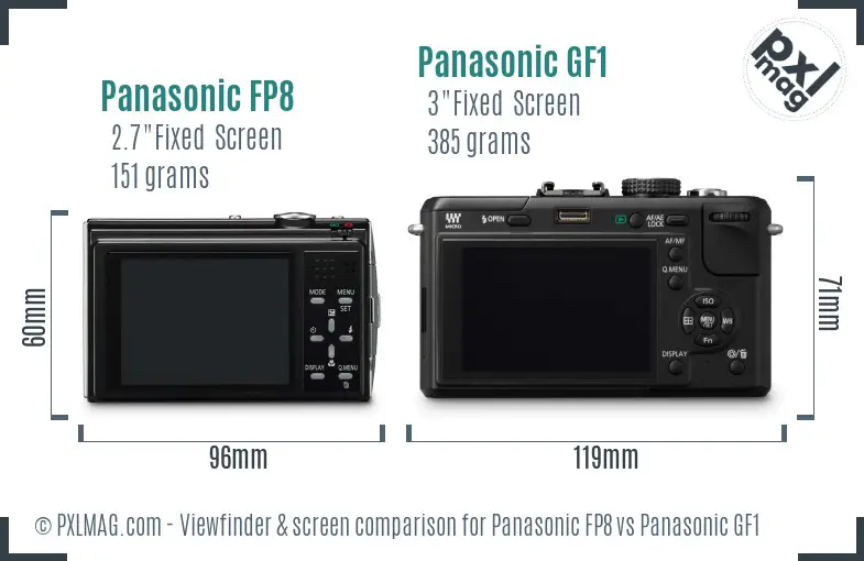 Panasonic FP8 vs Panasonic GF1 Screen and Viewfinder comparison