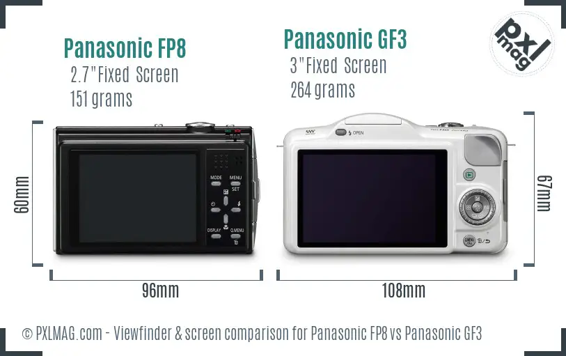 Panasonic FP8 vs Panasonic GF3 Screen and Viewfinder comparison
