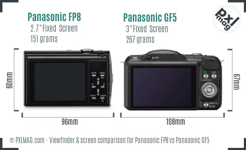 Panasonic FP8 vs Panasonic GF5 Screen and Viewfinder comparison