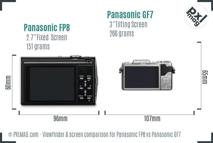 Panasonic FP8 vs Panasonic GF7 Screen and Viewfinder comparison