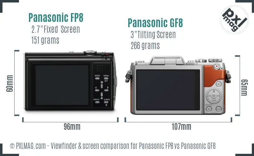 Panasonic FP8 vs Panasonic GF8 Screen and Viewfinder comparison