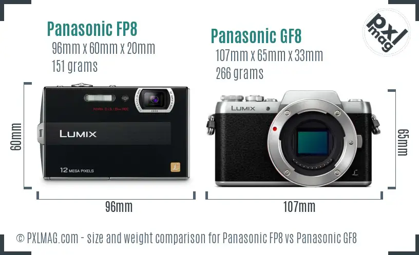 Panasonic FP8 vs Panasonic GF8 size comparison