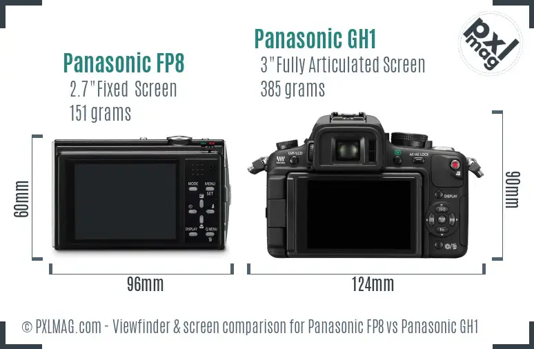 Panasonic FP8 vs Panasonic GH1 Screen and Viewfinder comparison