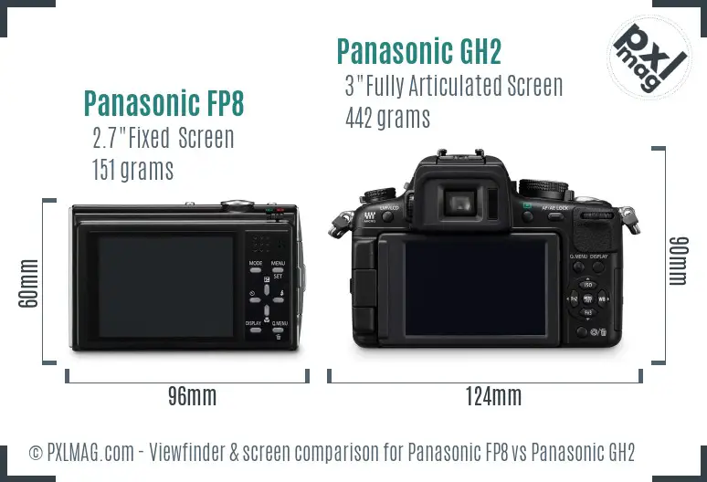 Panasonic FP8 vs Panasonic GH2 Screen and Viewfinder comparison