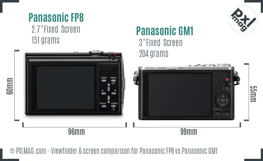 Panasonic FP8 vs Panasonic GM1 Screen and Viewfinder comparison