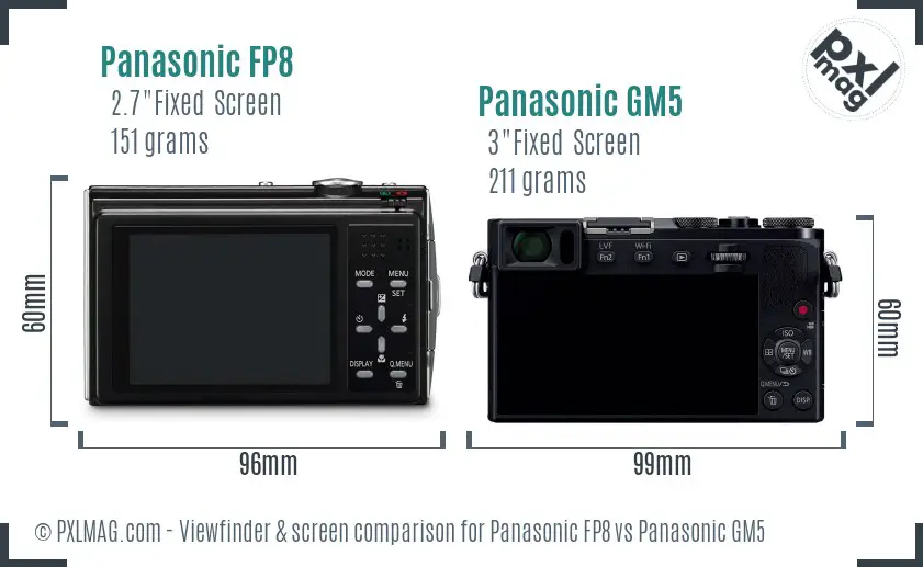 Panasonic FP8 vs Panasonic GM5 Screen and Viewfinder comparison