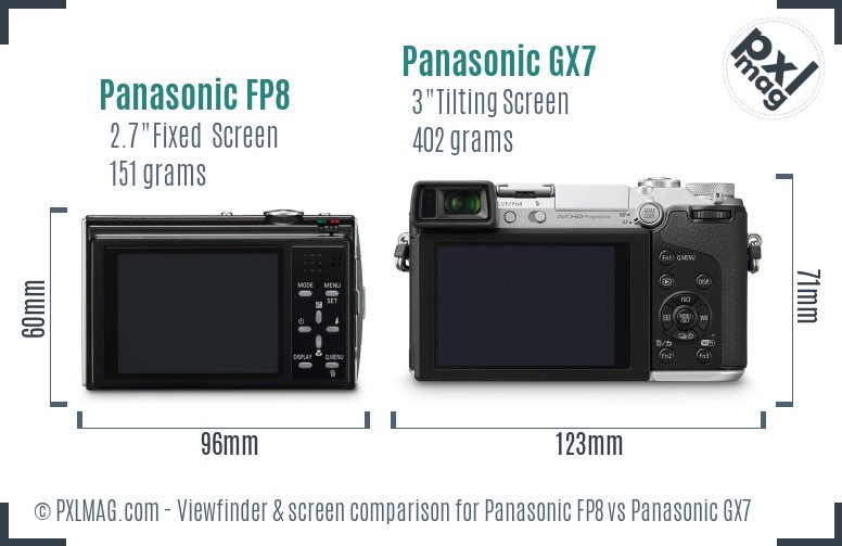 Panasonic FP8 vs Panasonic GX7 Screen and Viewfinder comparison
