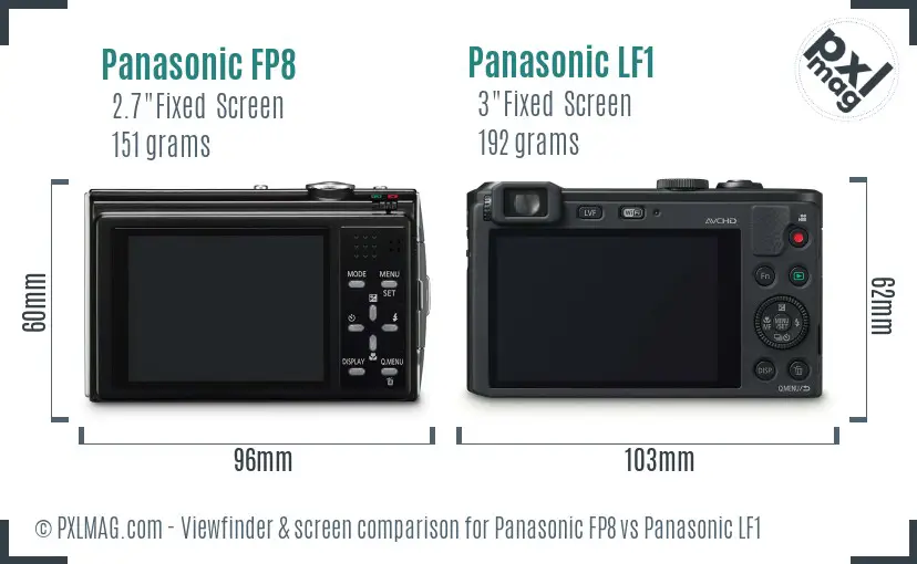 Panasonic FP8 vs Panasonic LF1 Screen and Viewfinder comparison