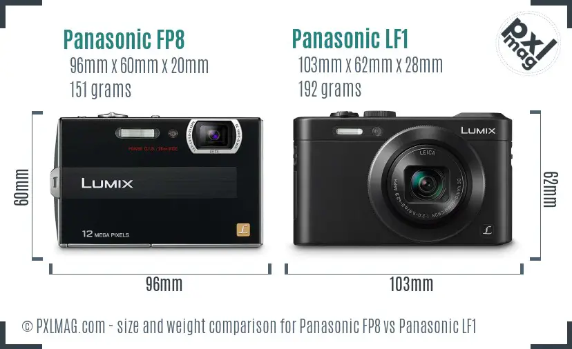 Panasonic FP8 vs Panasonic LF1 size comparison
