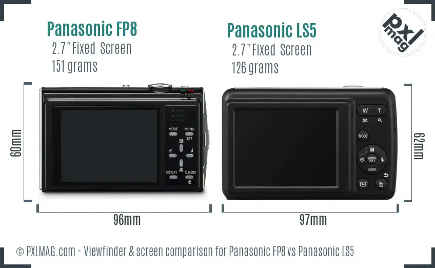 Panasonic FP8 vs Panasonic LS5 Screen and Viewfinder comparison