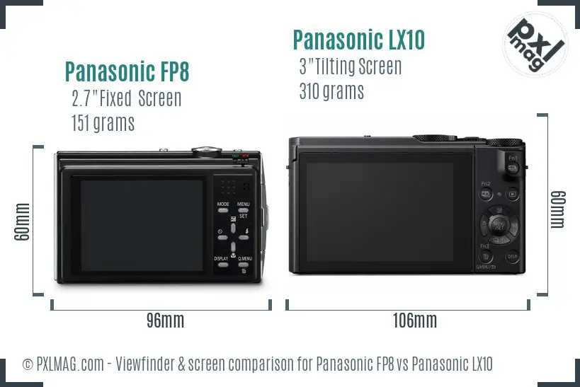 Panasonic FP8 vs Panasonic LX10 Screen and Viewfinder comparison