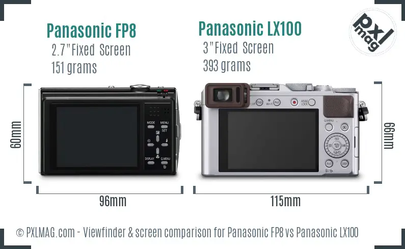 Panasonic FP8 vs Panasonic LX100 Screen and Viewfinder comparison