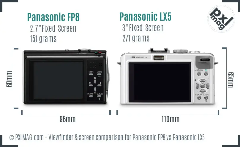 Panasonic FP8 vs Panasonic LX5 Screen and Viewfinder comparison