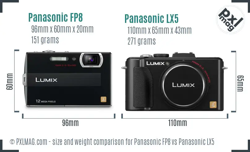 Panasonic FP8 vs Panasonic LX5 size comparison