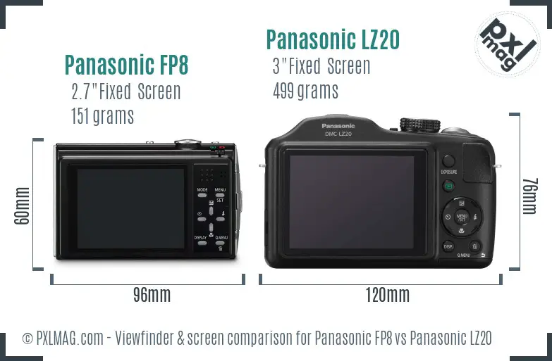 Panasonic FP8 vs Panasonic LZ20 Screen and Viewfinder comparison Panasonic FP8 vs Panasonic LZ20 Screen and Viewfinder comparison
