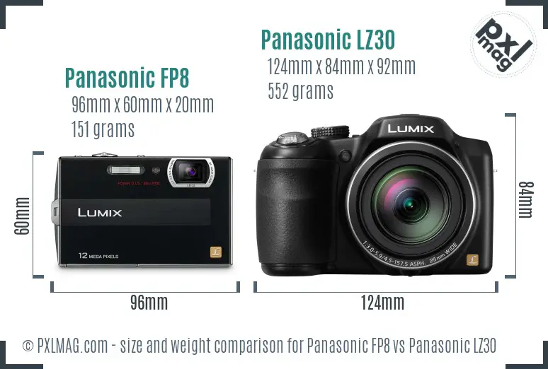 Physical size and ergonomics comparison