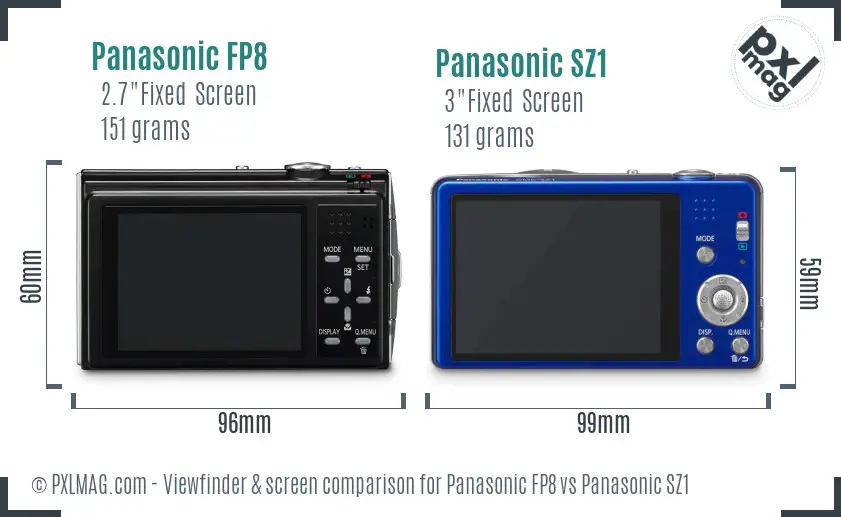 Panasonic FP8 vs Panasonic SZ1 Screen and Viewfinder comparison