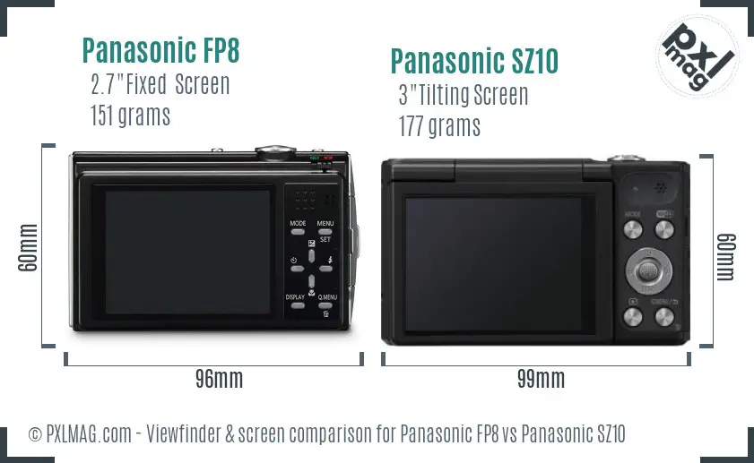 Panasonic FP8 vs Panasonic SZ10 Screen and Viewfinder comparison