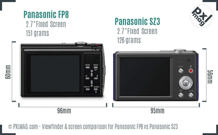 Panasonic FP8 vs Panasonic SZ3 Screen and Viewfinder comparison