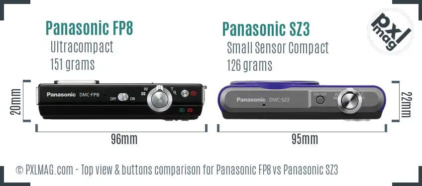 Panasonic FP8 vs Panasonic SZ3 top view buttons comparison