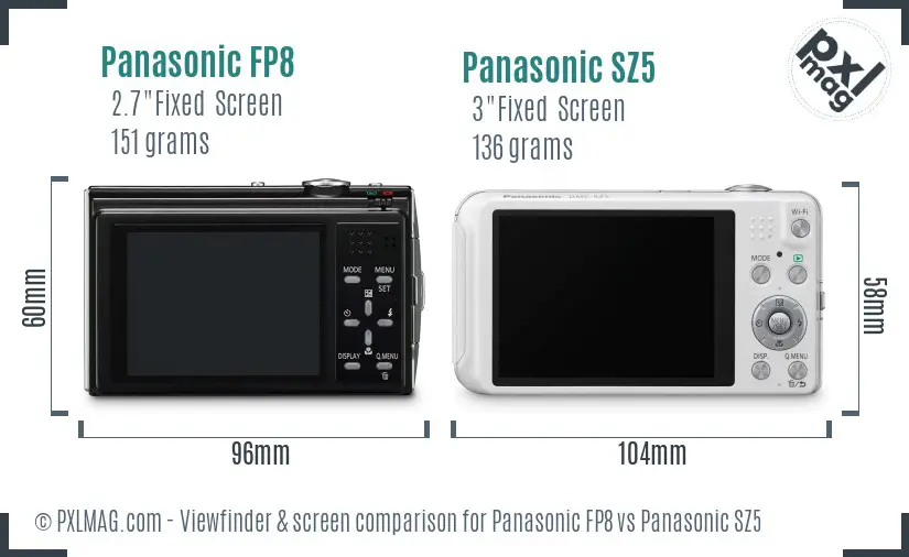 Panasonic FP8 vs Panasonic SZ5 Screen and Viewfinder comparison