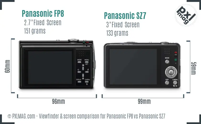 Panasonic FP8 vs Panasonic SZ7 Screen and Viewfinder comparison