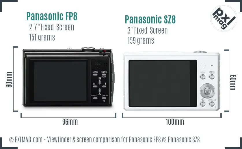 Panasonic FP8 vs Panasonic SZ8 Screen and Viewfinder comparison