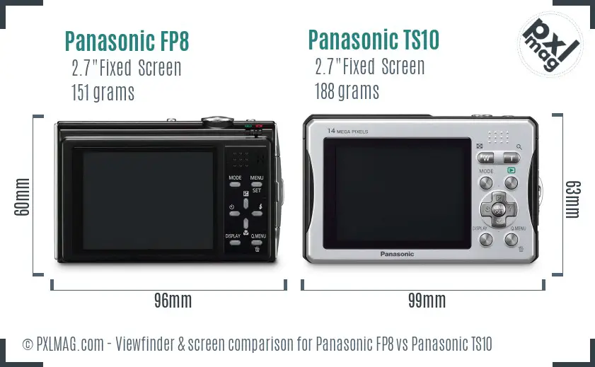 Panasonic FP8 vs Panasonic TS10 Screen and Viewfinder comparison